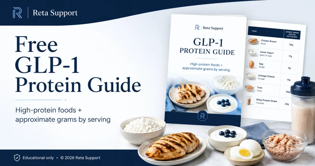 Free GLP-1 Protein Guide featured image from Reta Support with high-protein foods and approximate protein grams by serving
