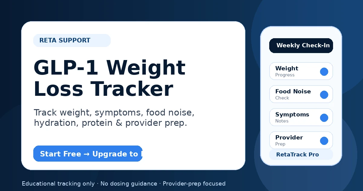 glp 1 food tracker GLP-1 Weight Loss Tracker: Organize More Than the Scale